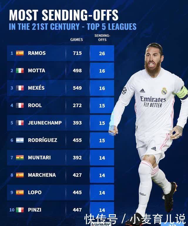 这些话直击 这些话直击