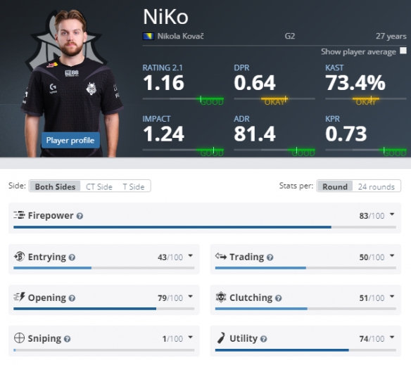 封锁中路出 封锁中路出