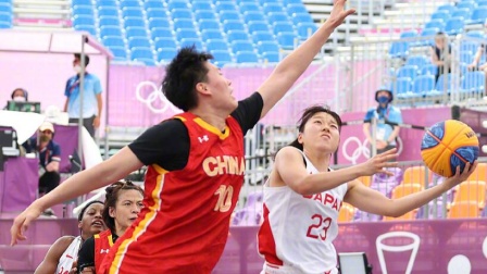 系的前置反 系的前置反