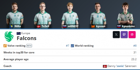 过程导向 过程导向